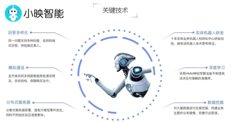 人工智能與人工結合的智能電銷機器人研發與應用